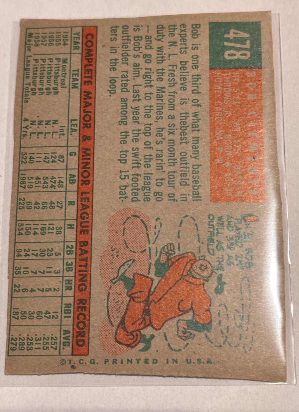 Back of Bob Clemente card number 478 with biography and batting record