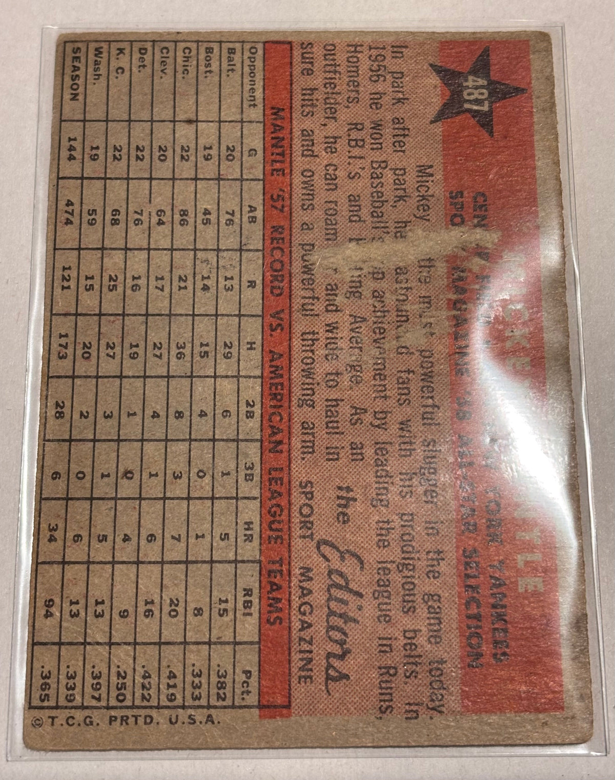 1958 Topps Mickey Mantle #487 – SPORT Magazine All-Star Baseball Card